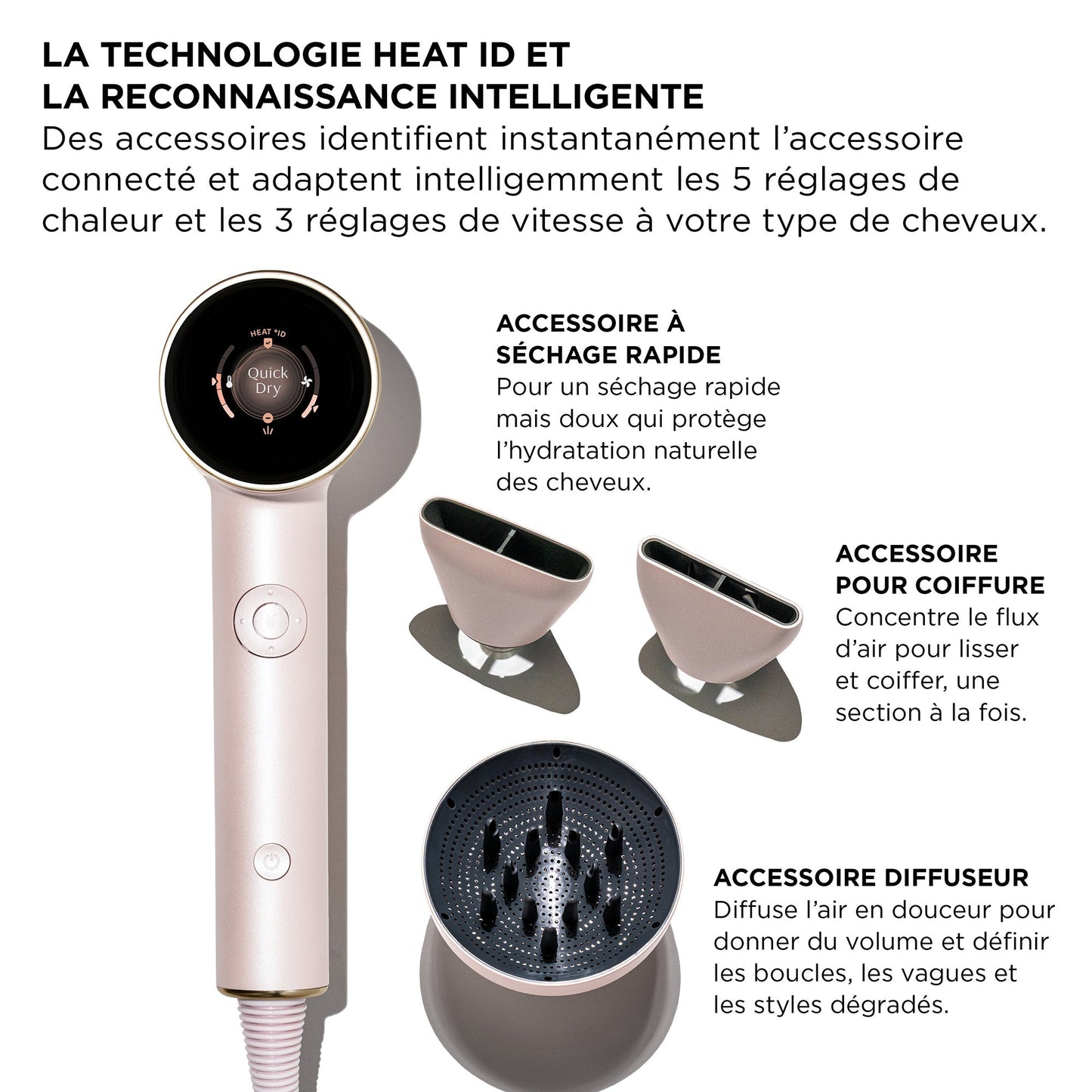 Séchoir Aire IQ